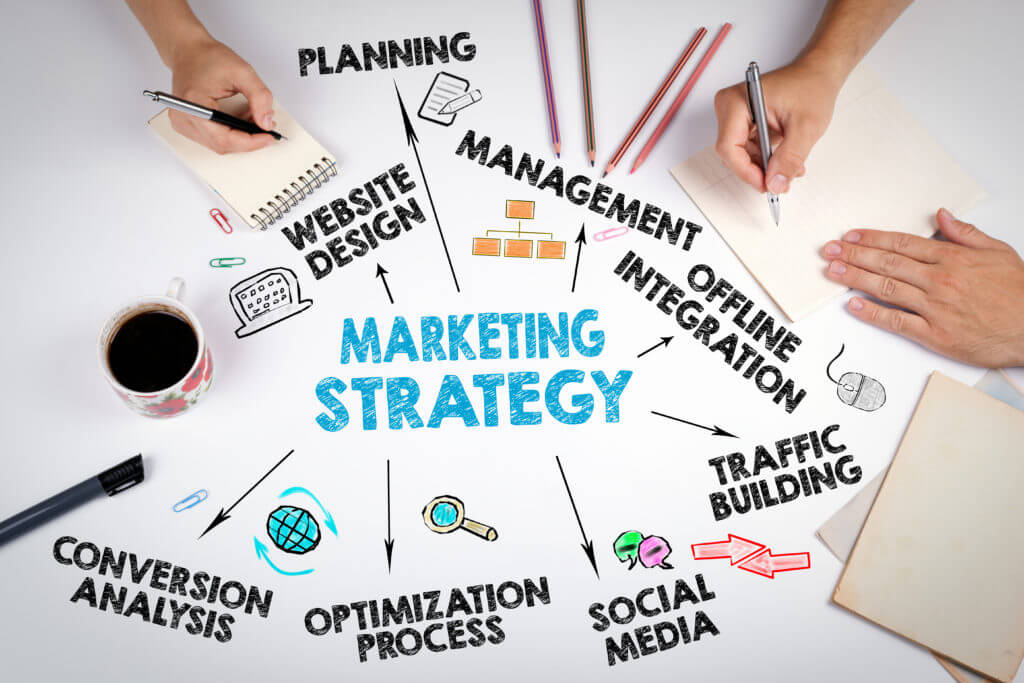 Strategia de marketing si promovarea site-ului